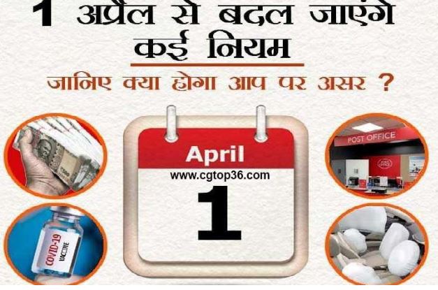 New Rules from 1st April : 8 big changes will happen from 1st April, know what are the new rules...