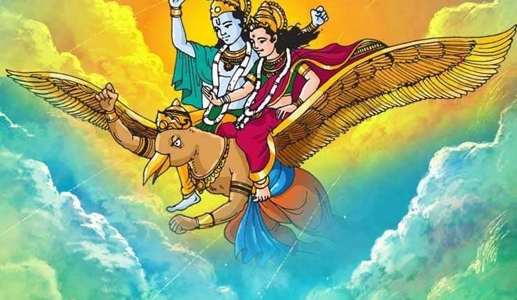 Hinduism, Garuda Purana, Hell, Astrology